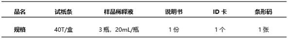 生物素(VB7)熒光定量快速檢測(cè)試紙條產(chǎn)品組成 生物素(VB7)熒光定量快速檢測(cè)試紙條產(chǎn)品組成
