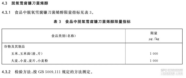 嘔吐毒素標準