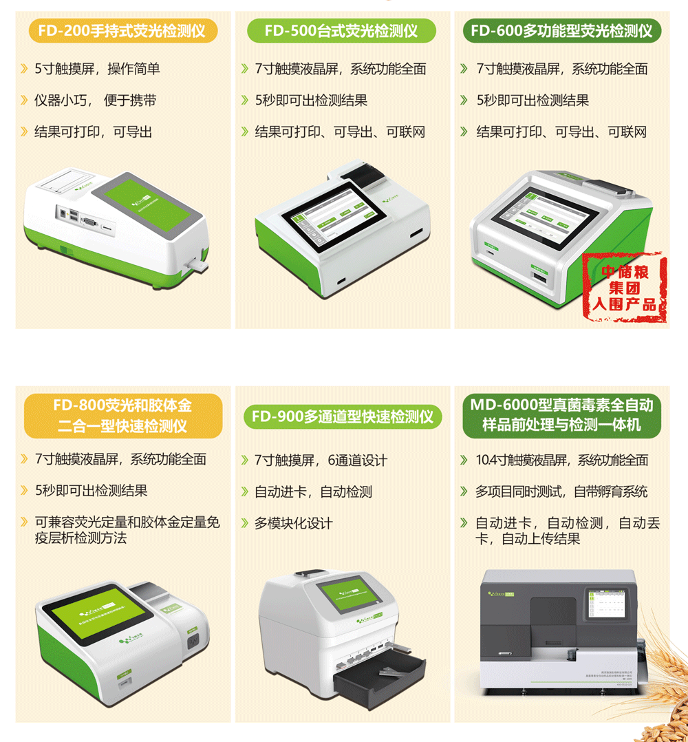 嘔吐毒素檢測儀